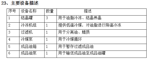 3設備（bèi）  成品.png